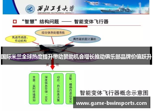 国际米兰全球热度提升带动赞助机会增长推动俱乐部品牌价值跃升