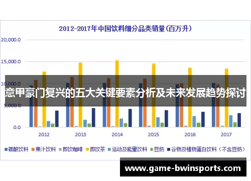 意甲豪门复兴的五大关键要素分析及未来发展趋势探讨