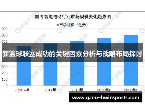 新篮球联赛成功的关键因素分析与战略布局探讨