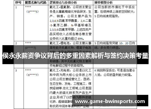 侯永永薪资争议背后的多重因素解析与签约决策考量