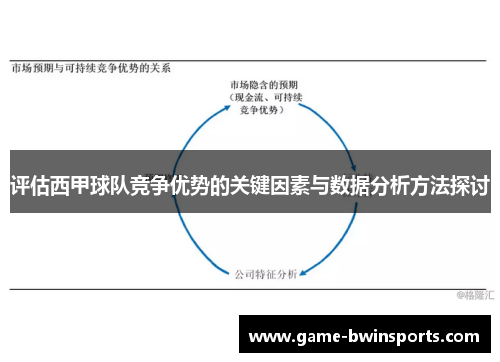 评估西甲球队竞争优势的关键因素与数据分析方法探讨