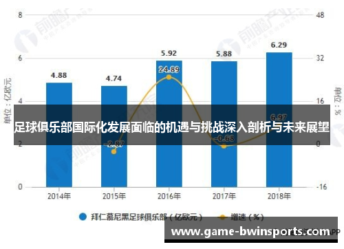 足球俱乐部国际化发展面临的机遇与挑战深入剖析与未来展望