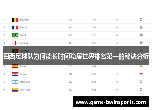 巴西足球队为何能长时间稳居世界排名第一的秘诀分析