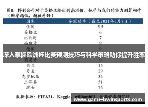 深入掌握欧洲杯比赛预测技巧与科学策略助你提升胜率