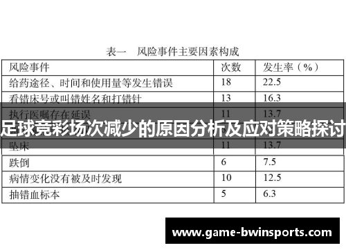 足球竞彩场次减少的原因分析及应对策略探讨